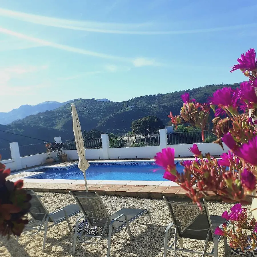 Casa Colina contacts